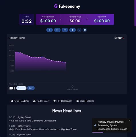 Fakeonomy .